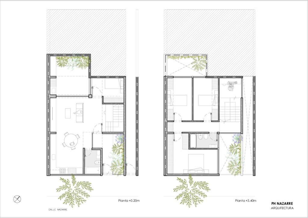 planta +0.20 y +3.40